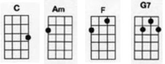 u4kOctopusGardenChordsDiagram